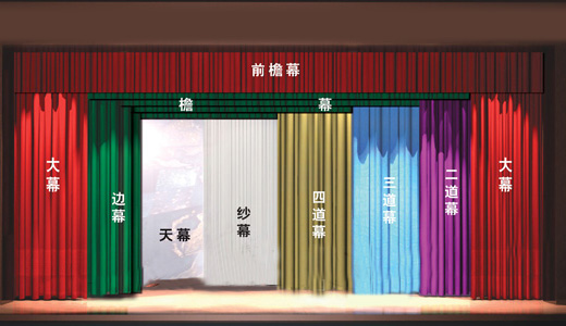 襄陽【金舞臺智能】專業(yè)舞臺機械十年舞臺工程設計量大從優(yōu)